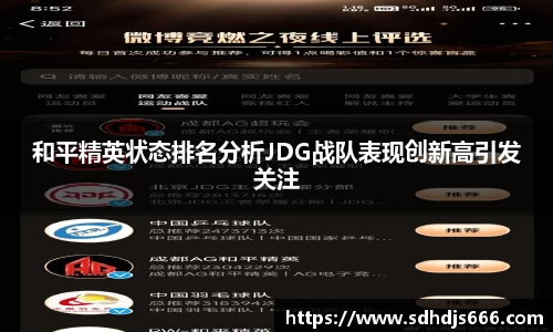 和平精英状态排名分析JDG战队表现创新高引发关注