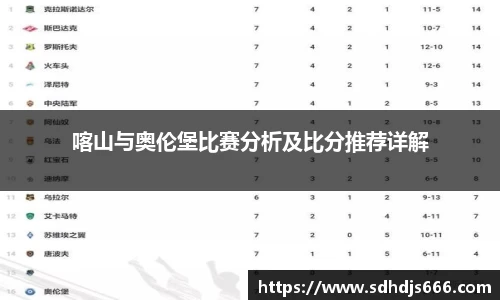喀山与奥伦堡比赛分析及比分推荐详解